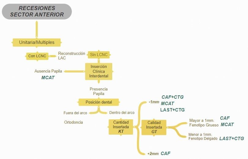 Diagrama  Descripción generada automáticamente